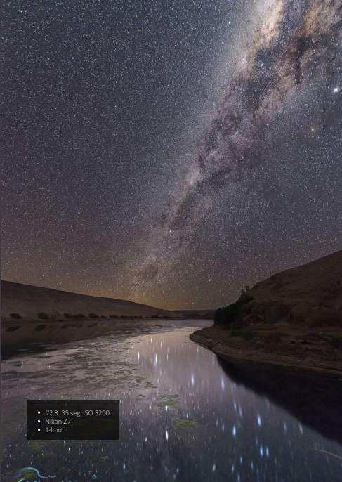 Recetas Fotografía Nocturna (Ebook)